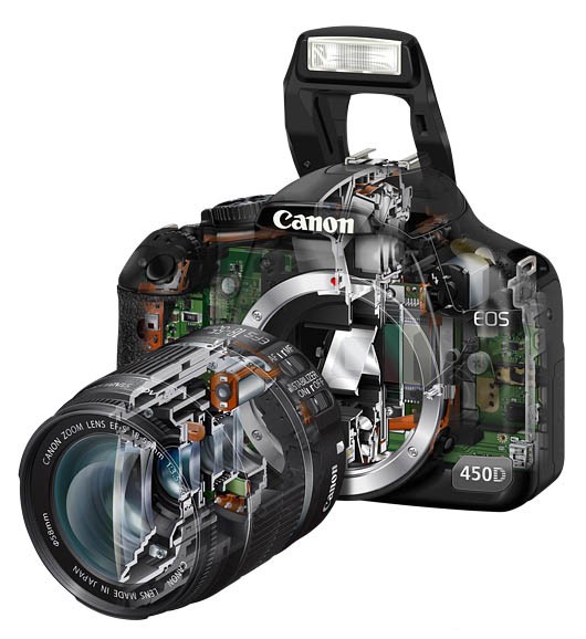 canon ds126181 инструкция